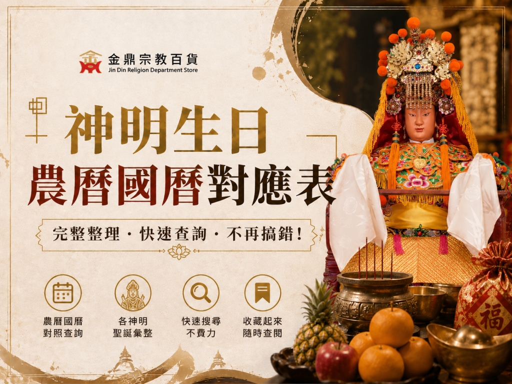 神明生日神明聖誕千秋日一覽表