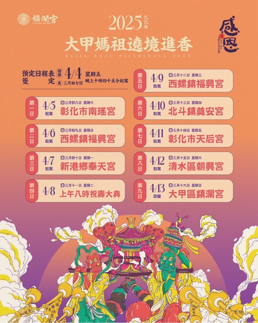 乙巳年 2025 大甲媽祖遶境進香時程｜完整行程與駐駕宮廟資訊