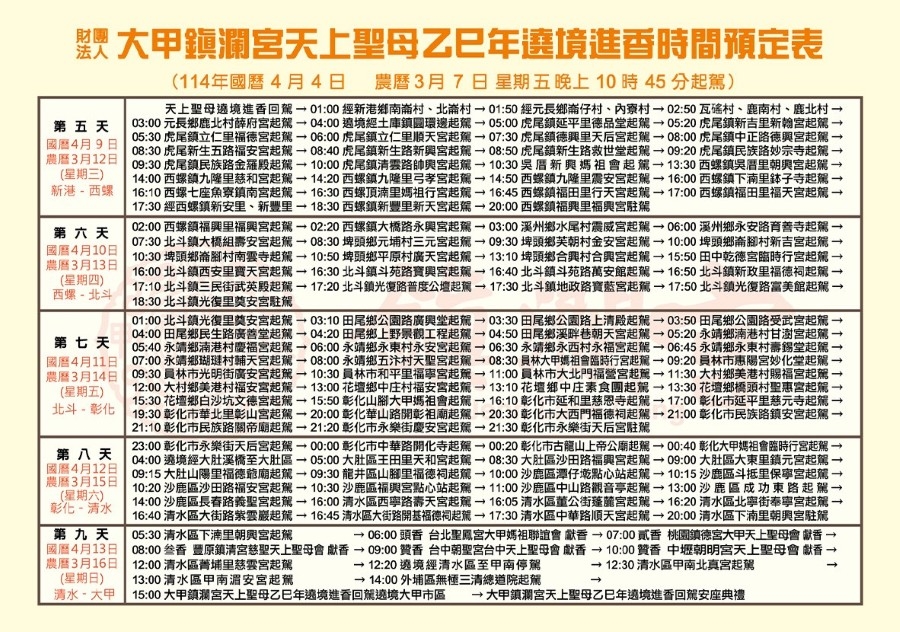 乙巳年 2025 大甲媽祖遶境進香時程｜完整行程與駐駕宮廟資訊 第5~9天